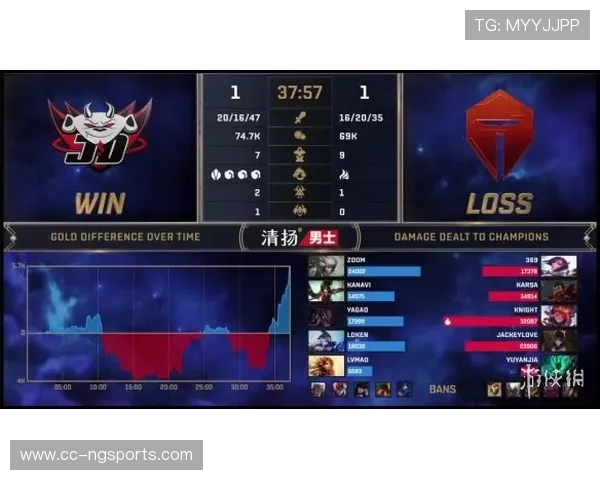 TES鏖战NIP巅峰对决燃爆全场英雄争锋再掀电竞狂潮