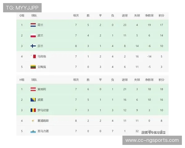 国际邀请赛最新积分榜V5以91分稳居第一名竞争激烈引人关注