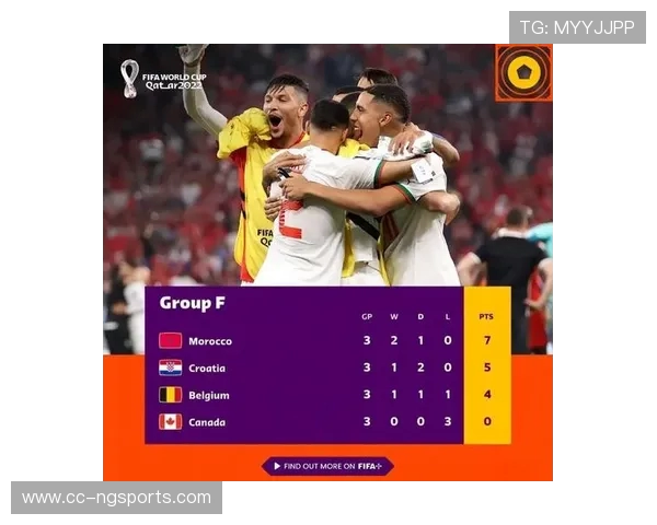 西班牙国家队在世界杯中的快速反击战术分析与表现评估 西班牙国家队在世界杯中的快速反击战术分析与表现评估